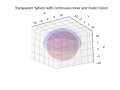 Thumbnail for version as of 18:48, 15 May 2025