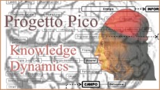 Pico - Knowledge Dynamics